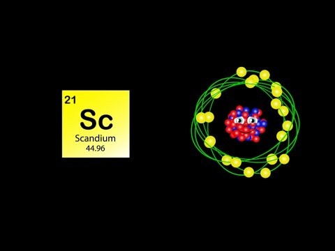 Transition Metals Song Periodic Table